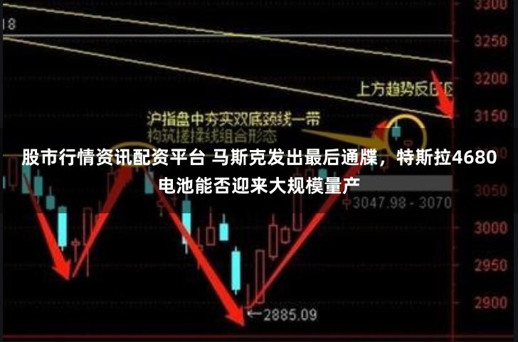 股市行情资讯配资平台 马斯克发出最后通牒，特斯拉4680电池能否迎来大规模量产